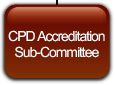 CPD Accreditation Sub-Committee