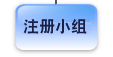 注 册 小 组