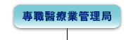 專 職 醫 療 業 管 理 局